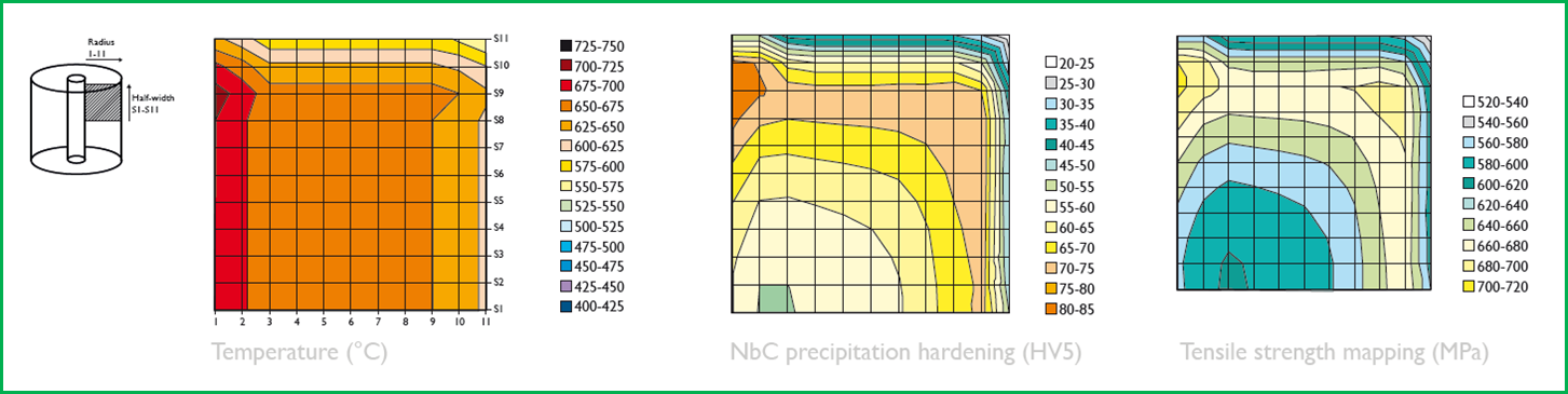 product metallurgy bis